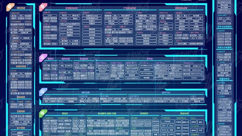 LoRa模型超参数选择：揭秘物联网通信的精准之道
