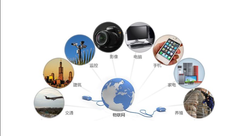 2025年物联网模组价格表：揭秘价格背后的技术秘密