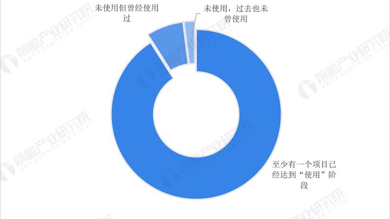 国产数据采集网关：揭秘其核心技术与应用场景