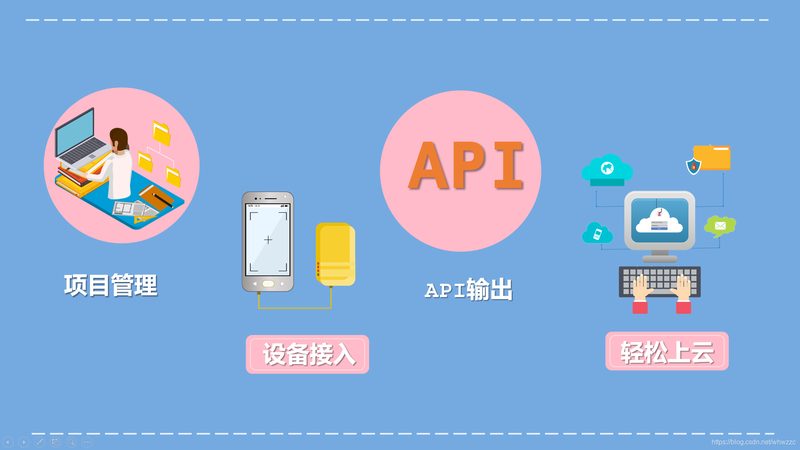 工业物联网网关选型：别让算力陷阱拖垮你的产线