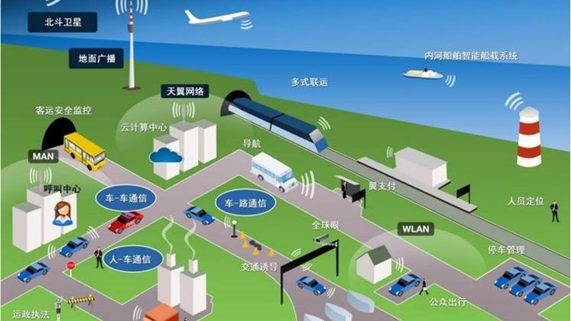 国产工业物联网芯片：揭秘其核心技术与选型要点**
