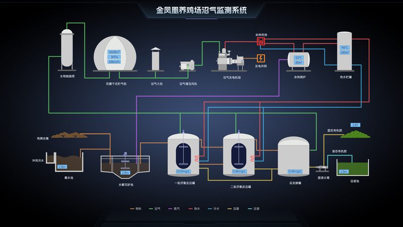 LoRa芯片价格解析：影响因素与市场行情